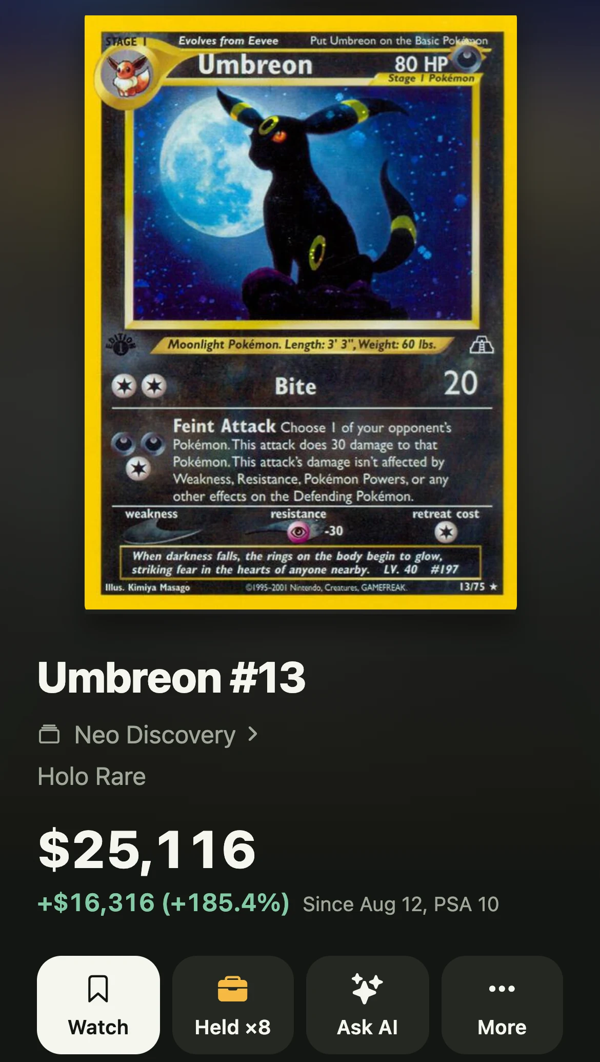 A card page: Umbreon from Neo Discovery, its price and the Watch, Held and Ask AI buttons